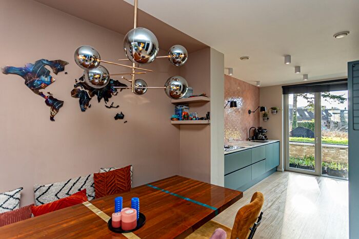 Koop en Huur Huizen - 3