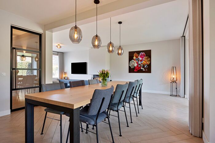 Koop en Huur Huizen - 3