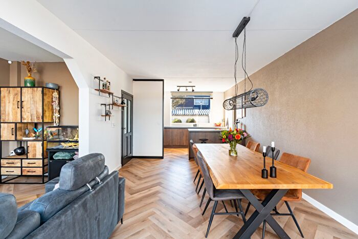 Koop en Huur Huizen - 2