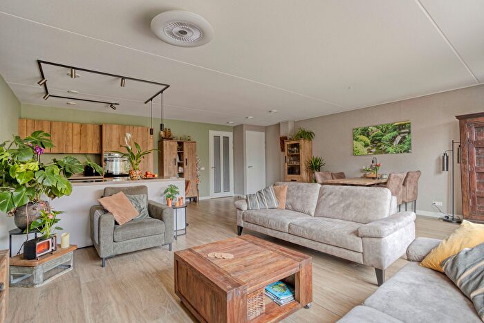 Koop en Huur Huizen - 2