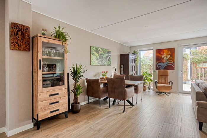 Koop en Huur Huizen - 3