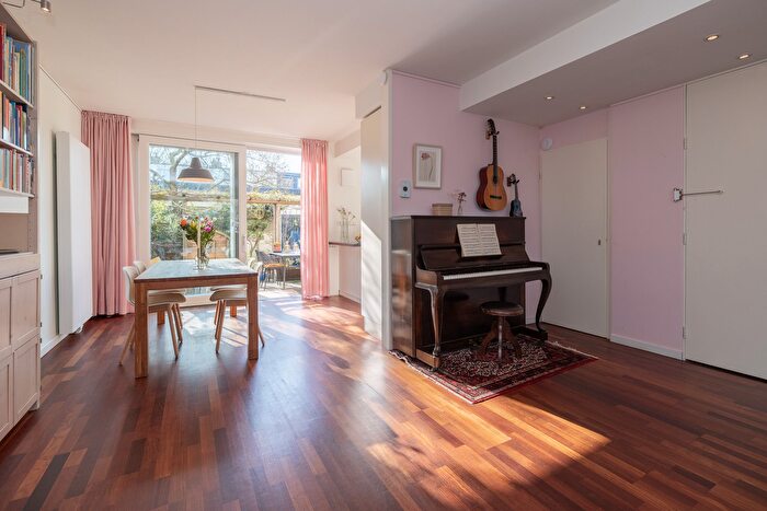 Koop en Huur Huizen - 2