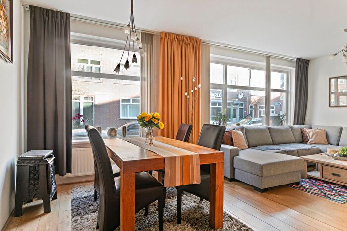 Koop en Huur Huizen - 2