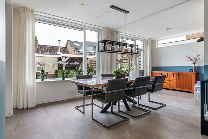 Koop en Huur Huizen - 2