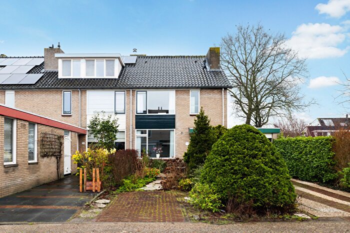 Koop en Huur Huizen - 2