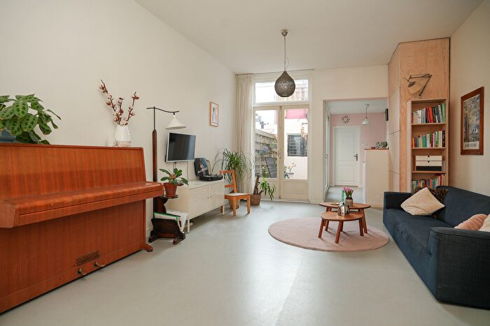 Koop en Huur Huizen - 3