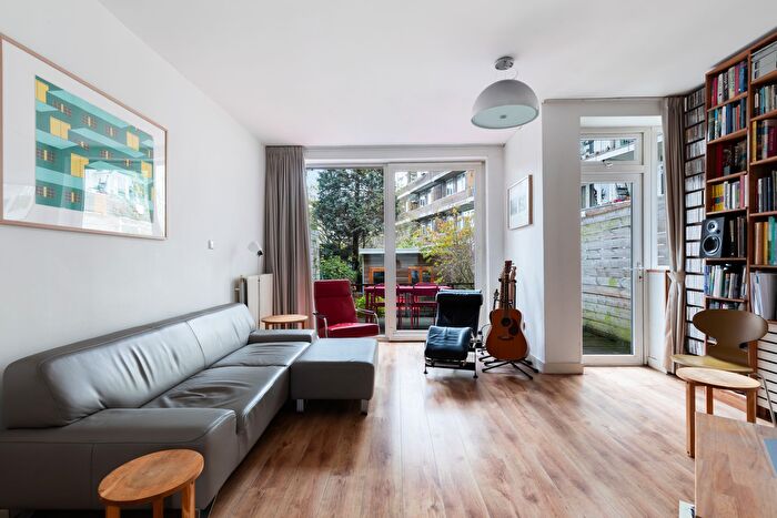 Koop en Huur Huizen - 2