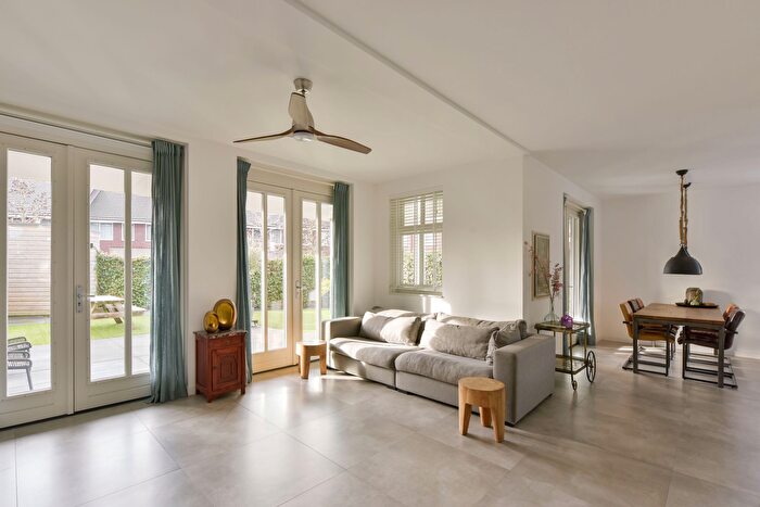 Koop en Huur Huizen - 2