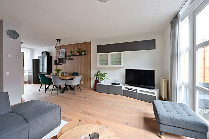 Koop en Huur Huizen - 2