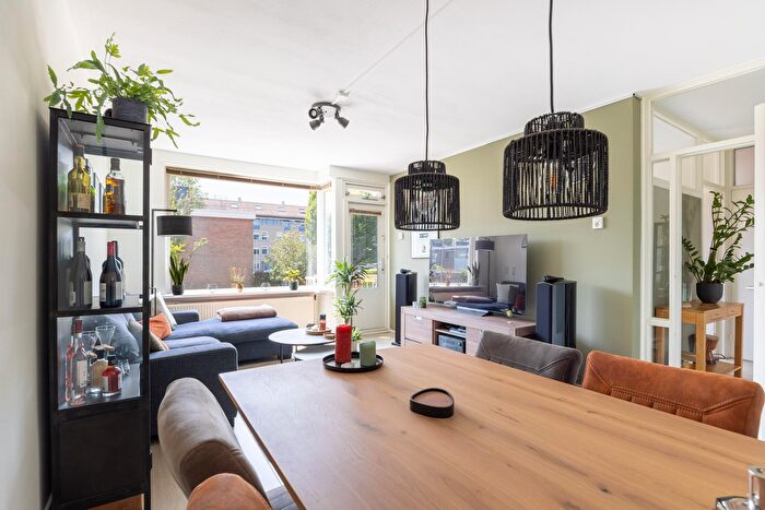 Koop en Huur Huizen - 3