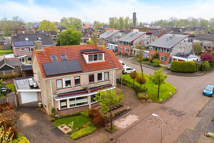 Koop en Huur Huizen - 2