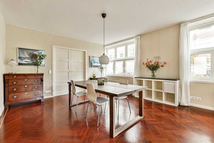 Koop en Huur Huizen - 3
