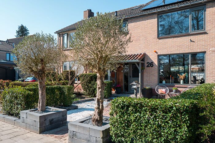 Koop en Huur Huizen - 2