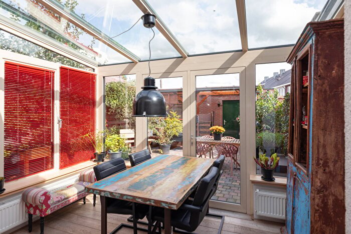 Koop en Huur Huizen - 2