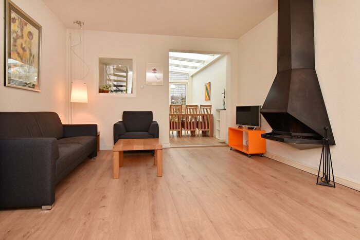 Koop en Huur Huizen - 2