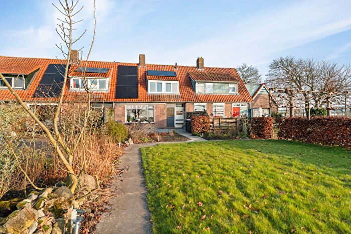 Koop en Huur Huizen - 2