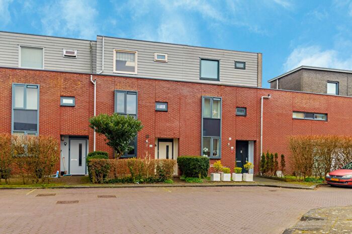 Koop en Huur Huizen - 3
