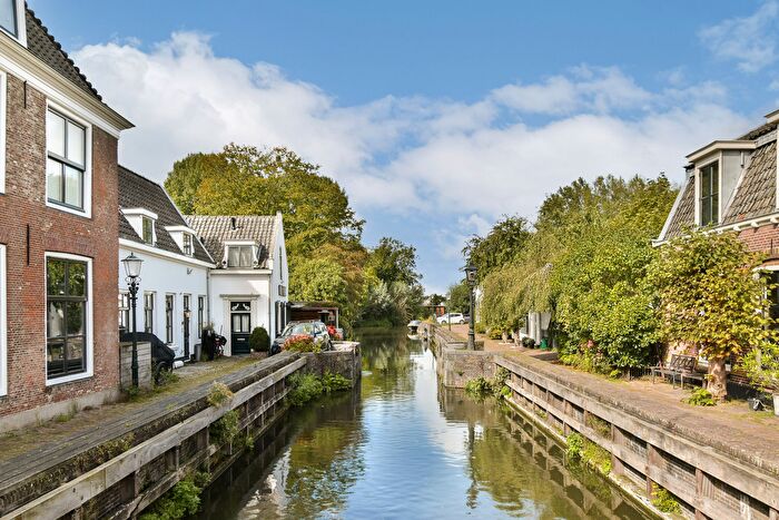 Koop en Huur Huizen - 2