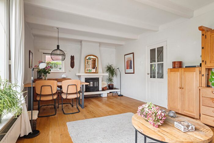 Koop en Huur Huizen - 2