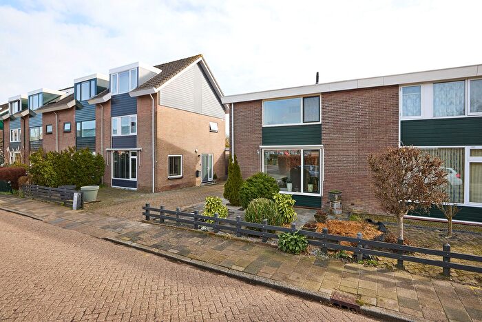 Koop en Huur Huizen - 3