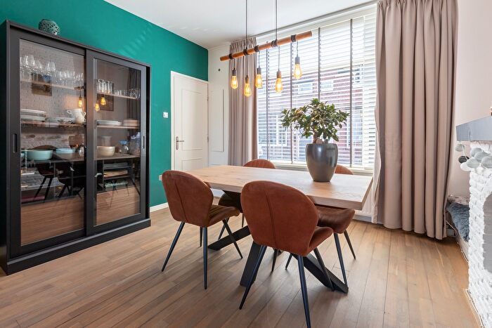 Koop en Huur Huizen - 3