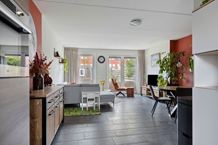 Koop en Huur Huizen - 2