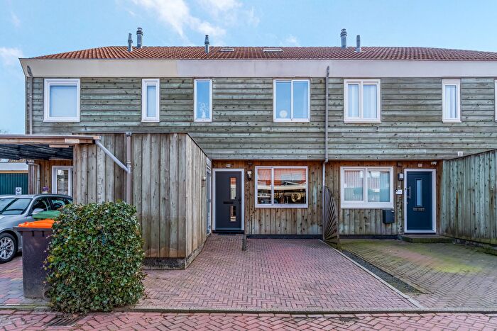 Koop en Huur Huizen - 2