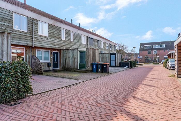 Koop en Huur Huizen - 3