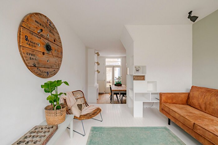 Koop en Huur Huizen - 2