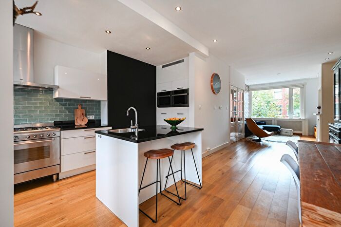 Koop en Huur Huizen - 2
