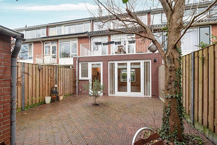 Koop en Huur Huizen - 3