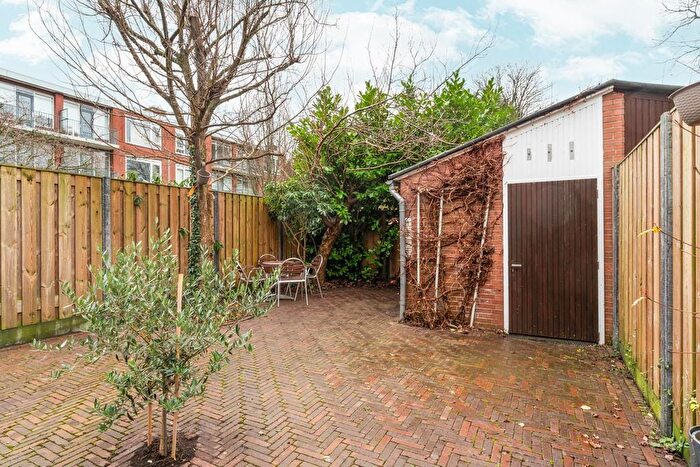 Koop en Huur Huizen - 2