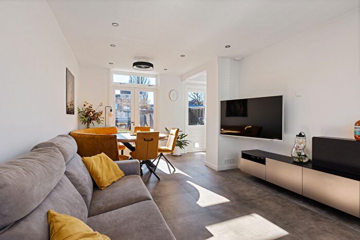 Koop en Huur Huizen - 2