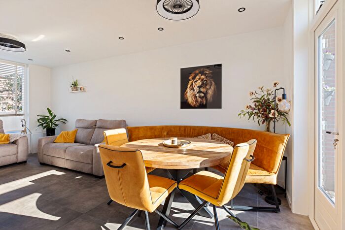 Koop en Huur Huizen - 3