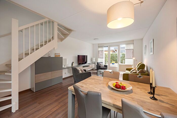 Koop en Huur Huizen - 3