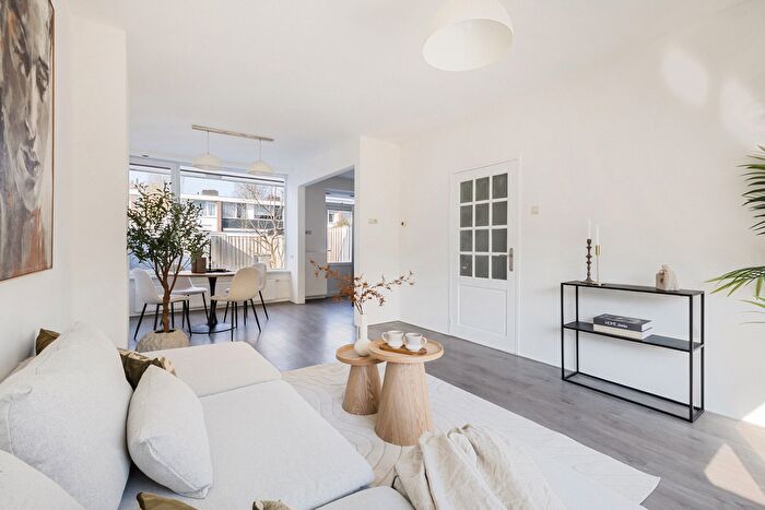 Koop en Huur Huizen - 3