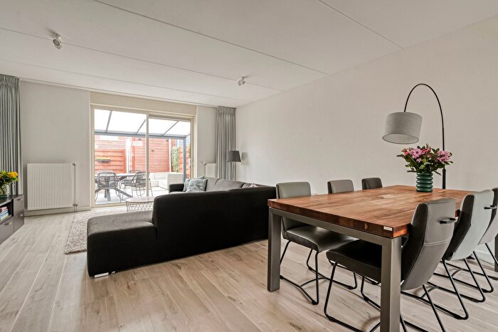 Koop en Huur Huizen - 3