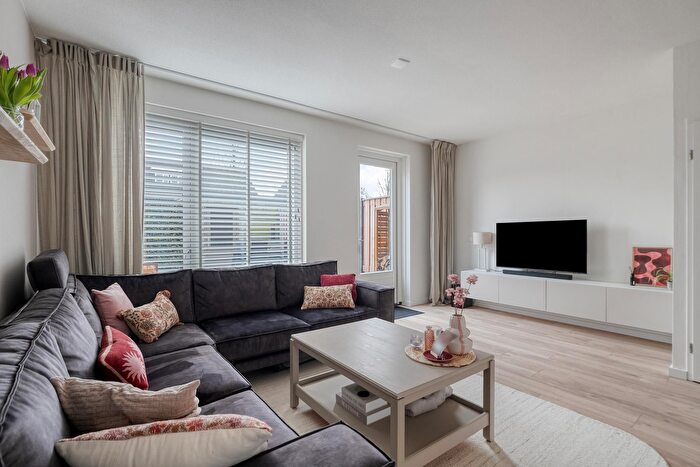 Koop en Huur Huizen - 2