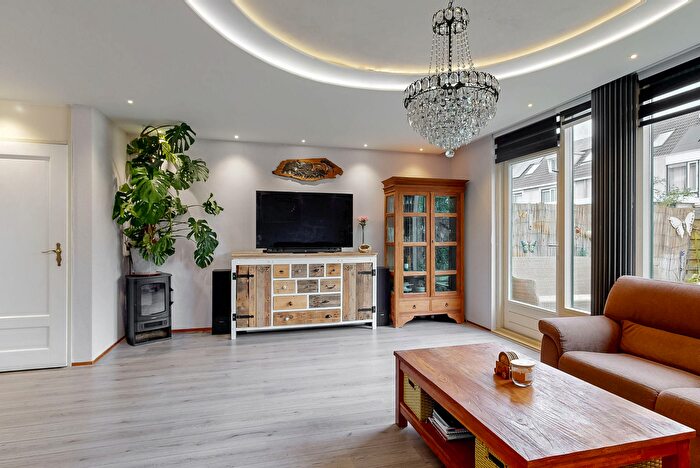 Koop en Huur Huizen - 3
