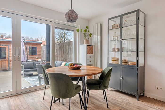 Koop en Huur Huizen - 3