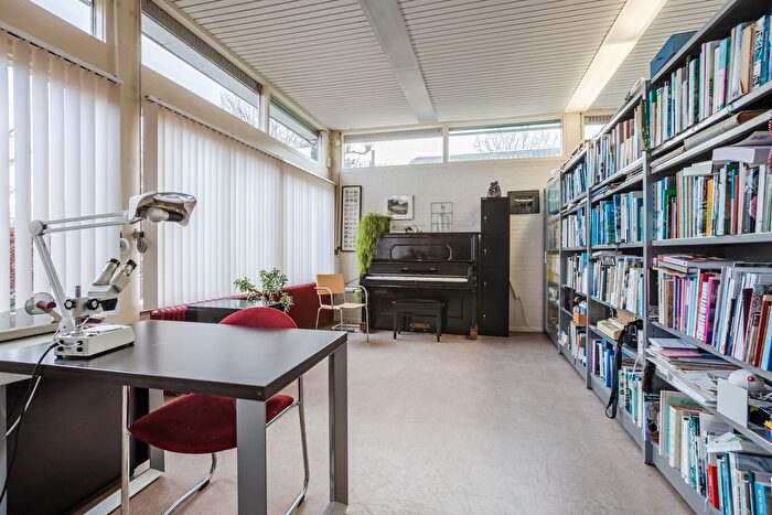 Koop en Huur Huizen - 2