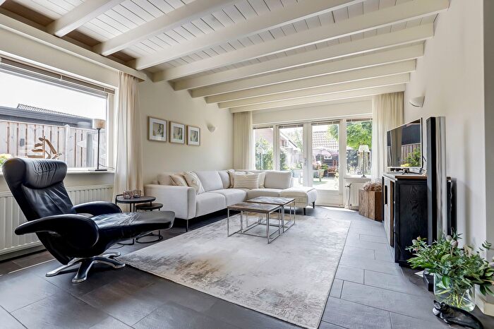 Koop en Huur Huizen - 3