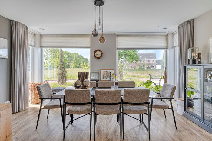 Koop en Huur Huizen - 3
