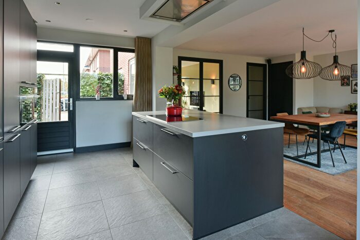 Koop en Huur Huizen - 3