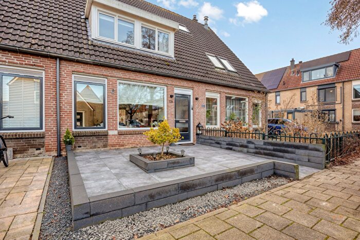 Koop en Huur Huizen - 2