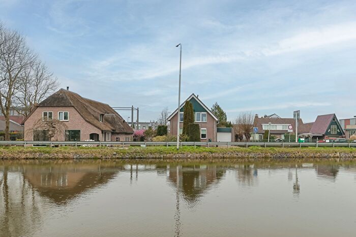 Koop en Huur Huizen - 2