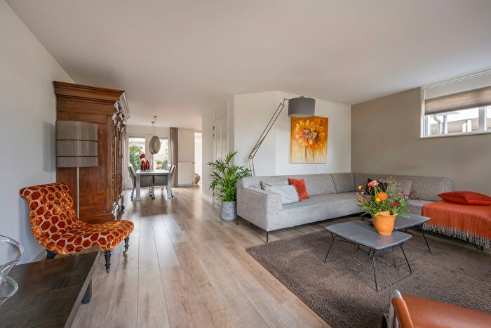 Koop en Huur Huizen - 2