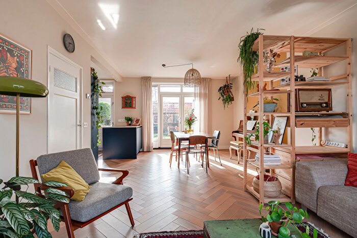 Koop en Huur Huizen - 3