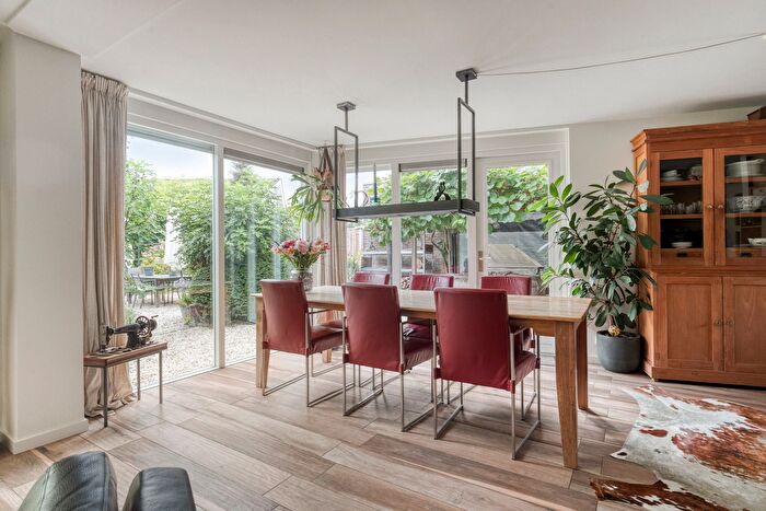 Koop en Huur Huizen - 2