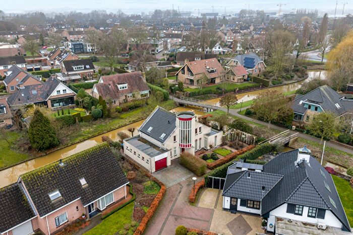 Koop en Huur Huizen - 2